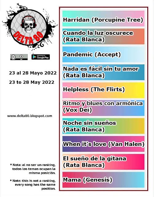Los elegidos de la semana