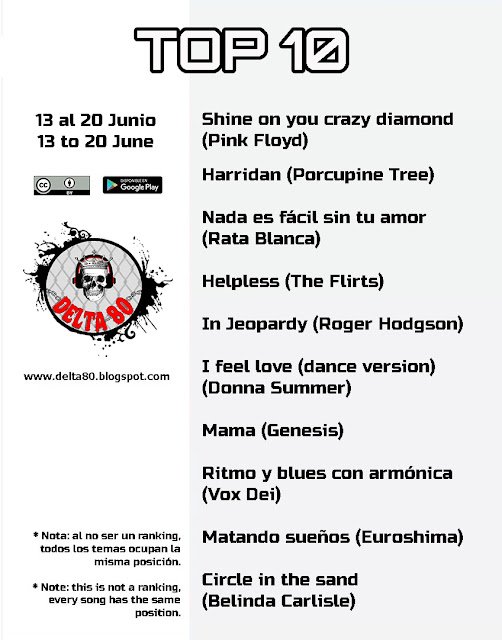 Los elegidos de la semana
