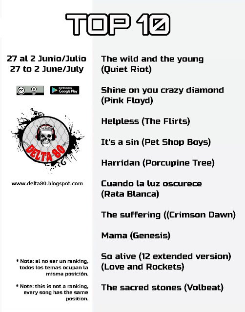 Los elegidos de la semana
