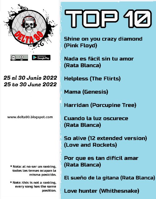 Los elegidos de la semana