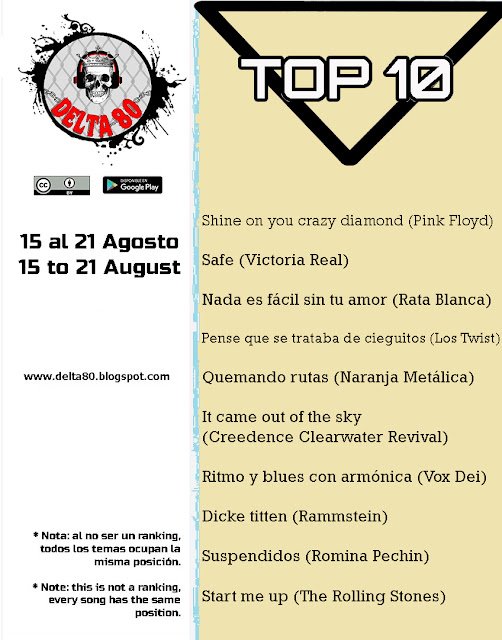 Los elegidos de la semana