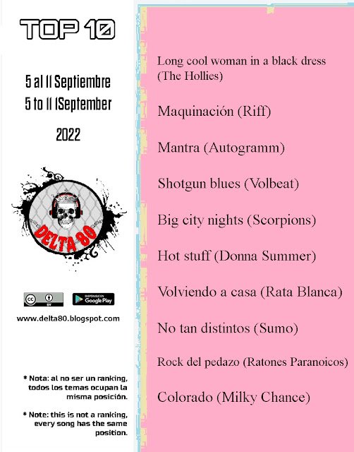 Los elegidos de la semana