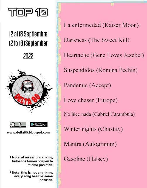 Los elegidos de la semana