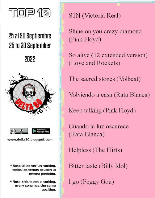 Los elegidos de la semana