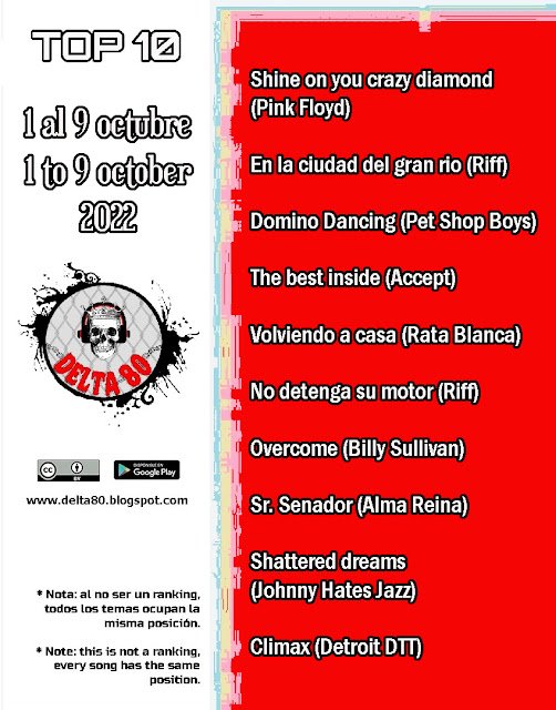Los elegidos de la semana