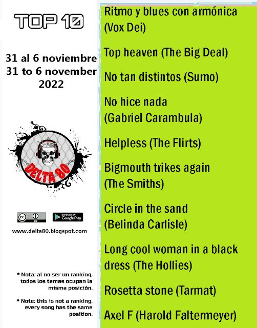 Los elegidos de la semana