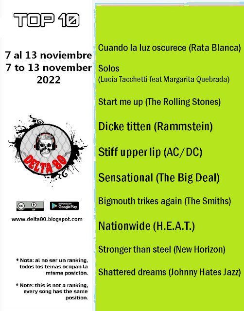 Los elegidos de la semana