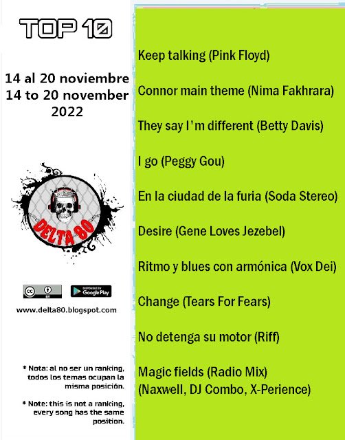Los elegidos de la semana