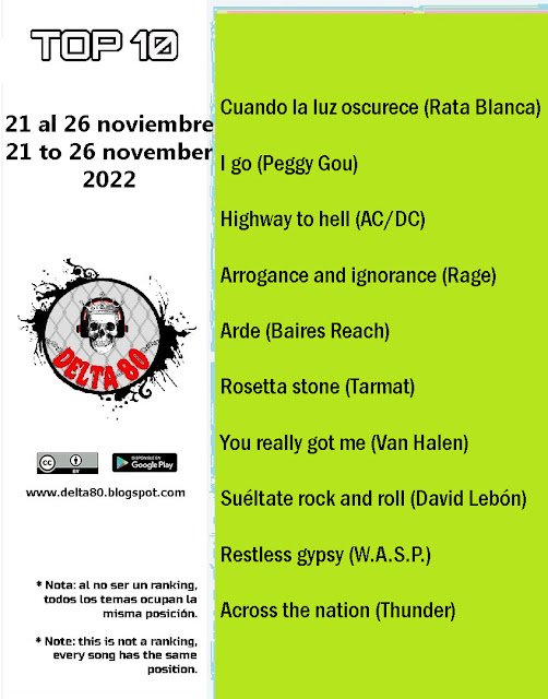 Los elegidos de la semana