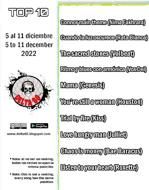 Los elegidos de la semana