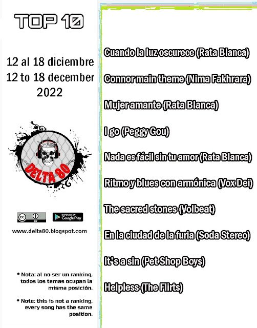 Los elegidos de la semana