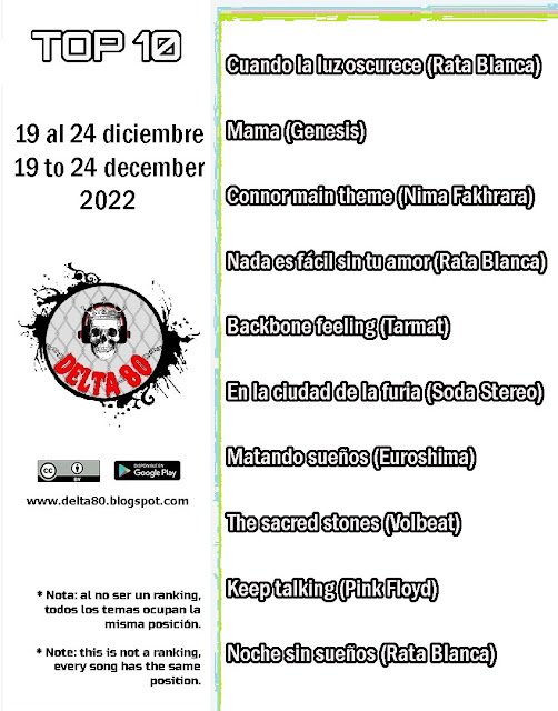 Los elegidos de la semana