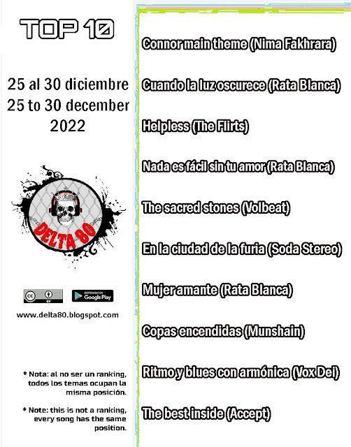 Los elegidos de la semana