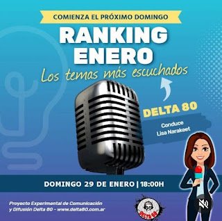 Ranking Enero de Delta 80
