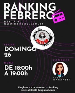 Ranking Febrero de Delta 80