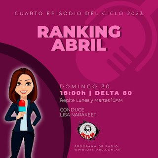 Ranking Abril de Delta 80