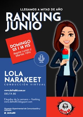 Ranking Junio de Delta 80