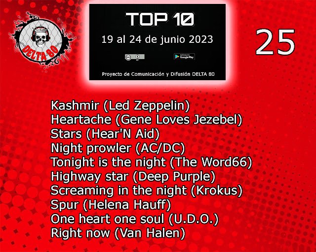 Los elegidos de la semana