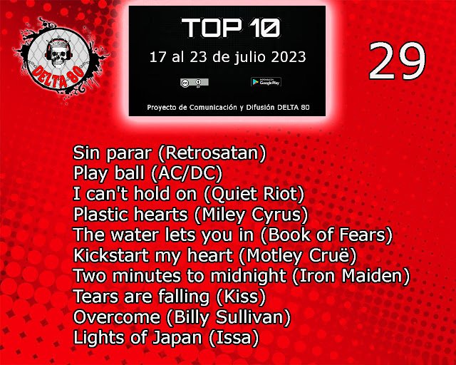 Los elegidos de la semana