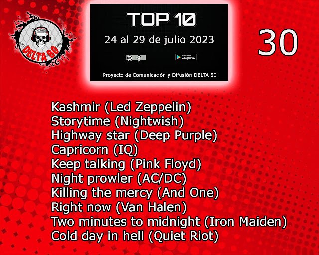 Los elegidos de la semana