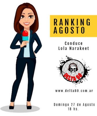 Ranking Agosto de Delta 80