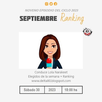 Ranking Septiembre de Delta 80