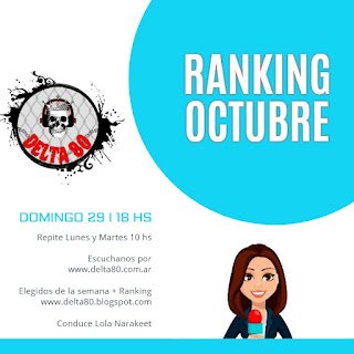 Ranking Octubre de Delta 80
