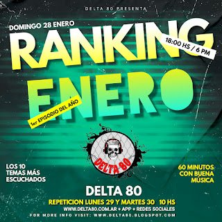 Ranking Enero de Delta 80