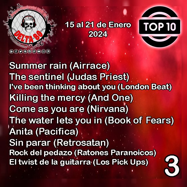 Los elegidos de la semana