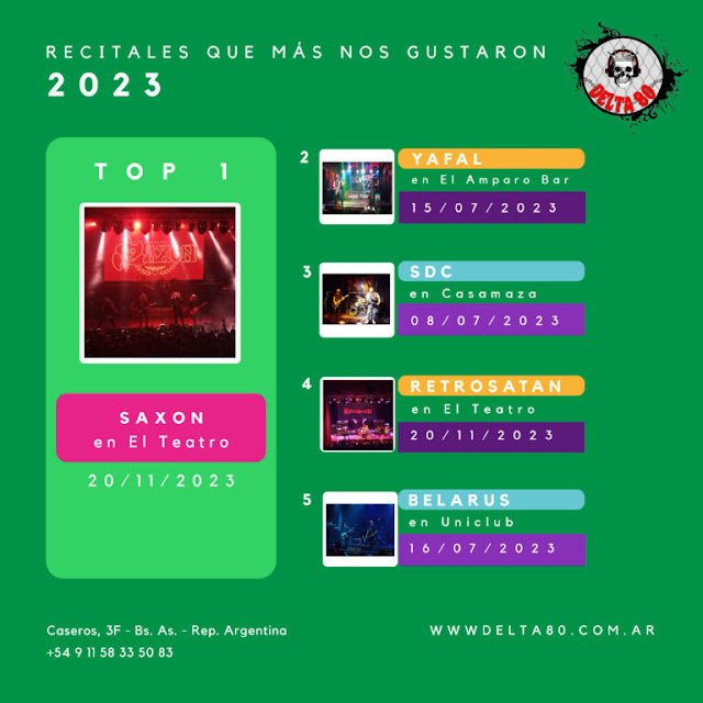 Los conciertos del 2023
