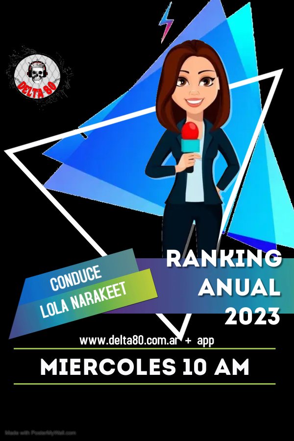 Tercer Ranking Anual Delta 80