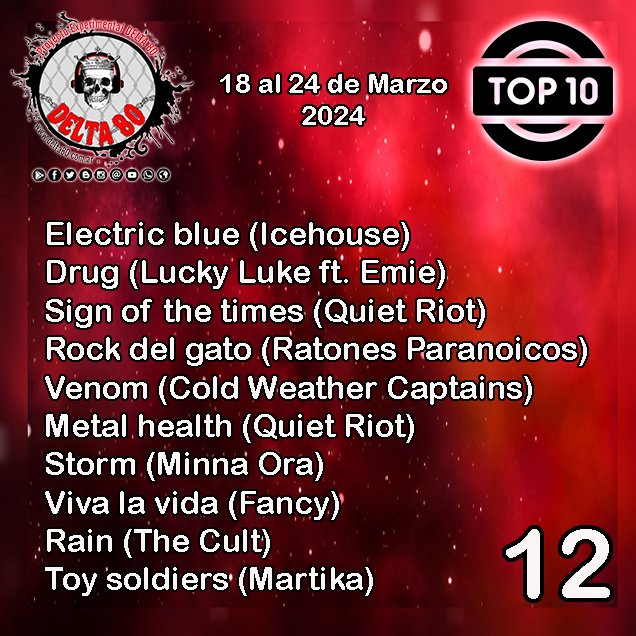 Los elegidos de la semana