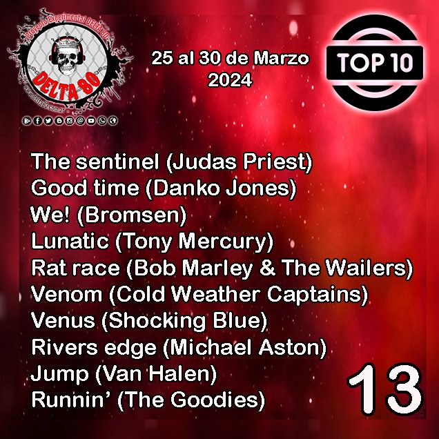 Los elegidos de la semana