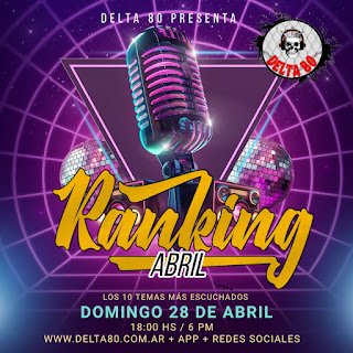 Ranking Abril de Delta 80