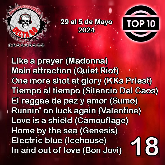 Los elegidos de la semana