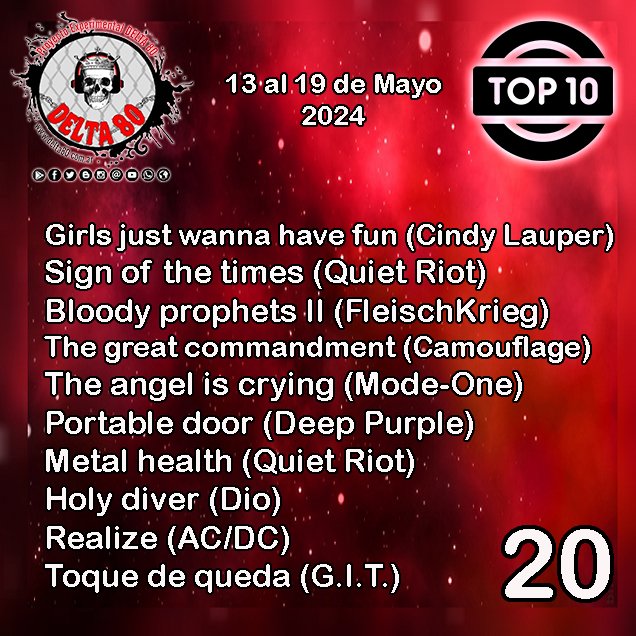 Los elegidos de la semana