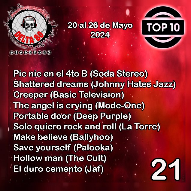 Los elegidos de la semana