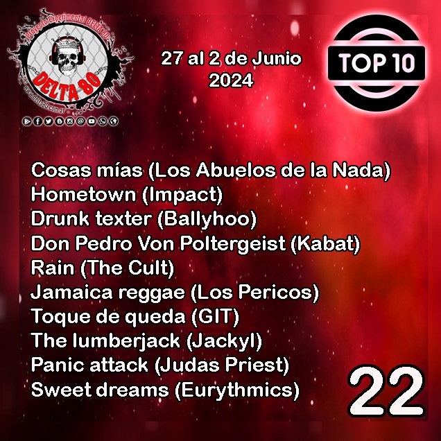 Los elegidos de la semana