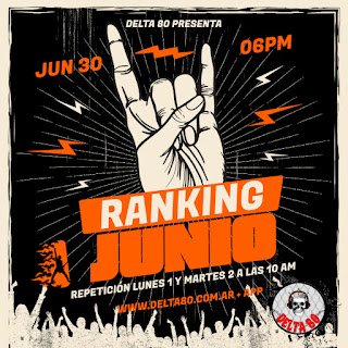 Ranking Junio de Delta 80