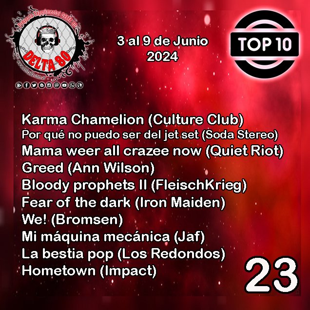 Los elegidos de la semana