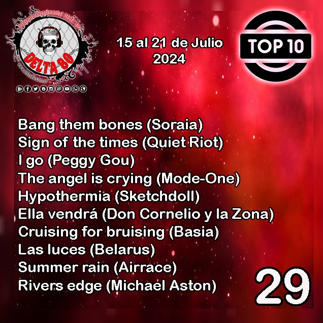Los elegidos de la semana