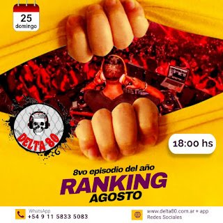 Ranking Agosto de Delta 80
