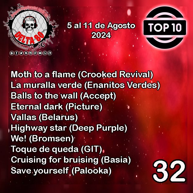 Los elegidos de la semana