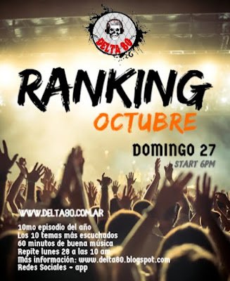 Ranking Octubre de Delta 80
