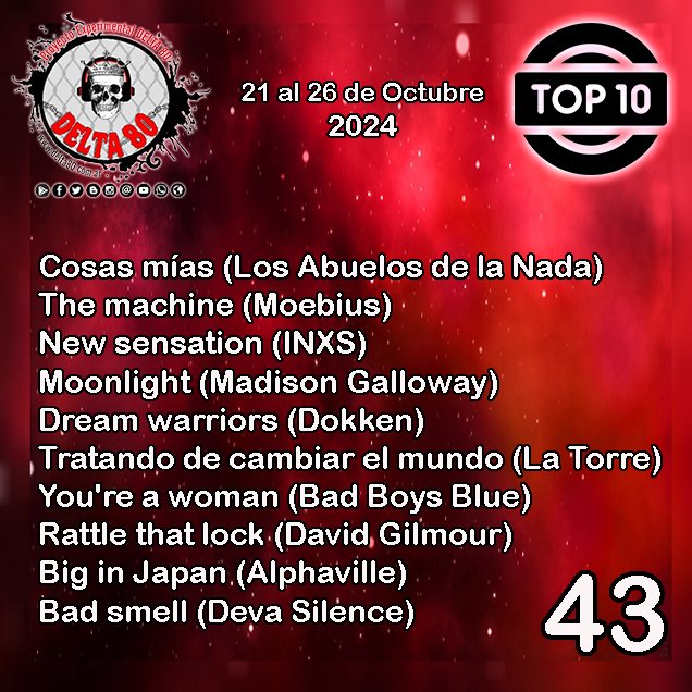 Los elegidos de la semana