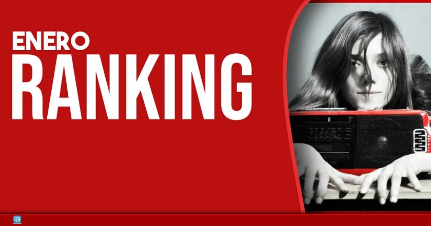 Ranking Enero 2025 de Delta 80