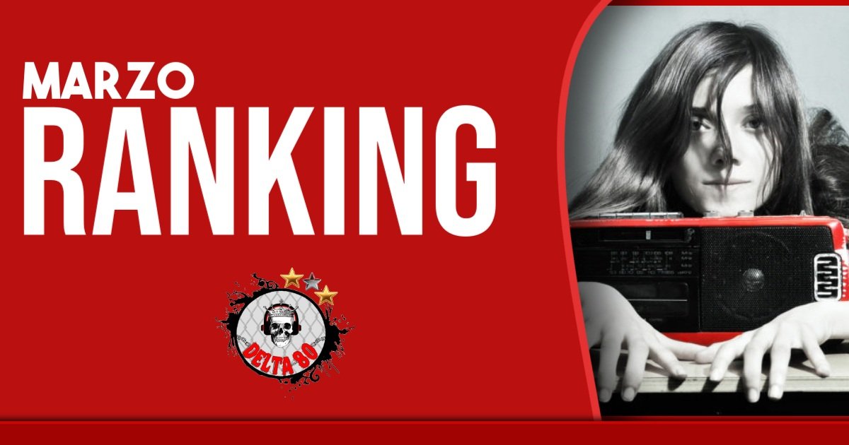 Ranking Marzo 2025 de Delta 80