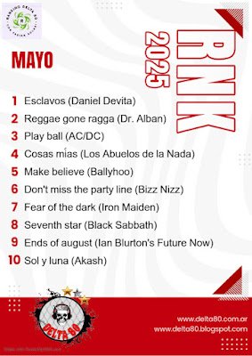 Ranking Mayo de Delta 80