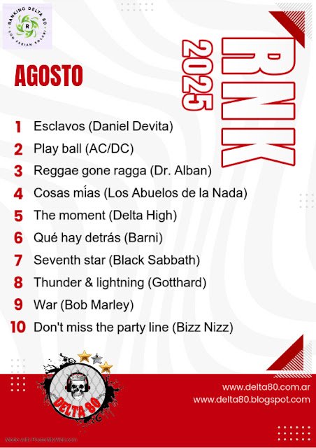 Ranking Agosto de Delta 80