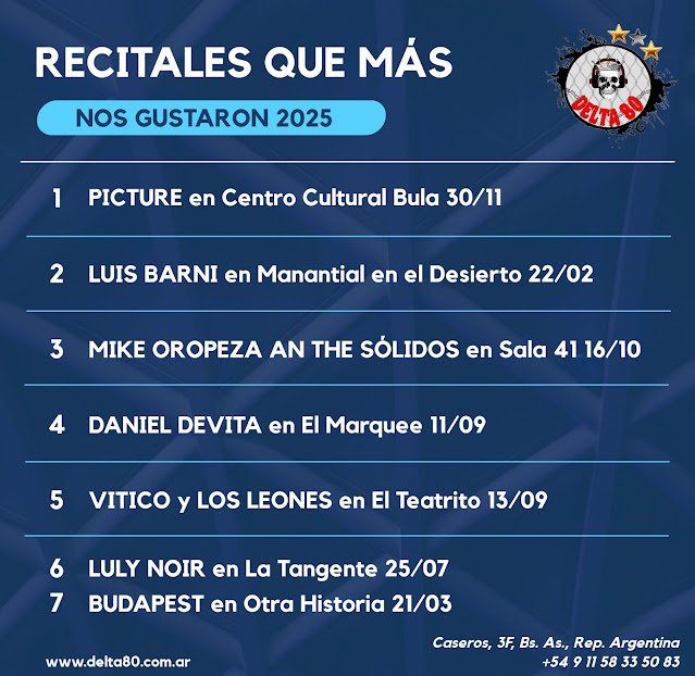 Los conciertos del 2025 que más nos gustaron
